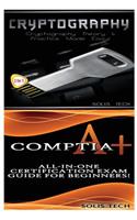 Cryptography & CompTIA A+