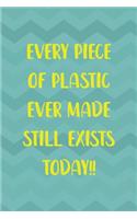 Every Piece Of Plastic Ever Made Still Exists Today!!