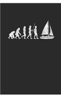 Sailing Evolution