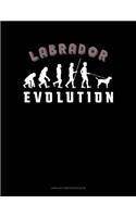 Labrador Evolution: Unruled Composition Book(1330 Unruled Composition Book)