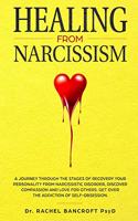 Healing from Narcissism