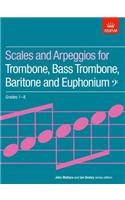 Scales and Arpeggios for Trombone, Bass Trombone, Baritone and Euphonium, Bass Clef, Grades 1-8