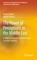 The Power of Perceptions in the Middle East