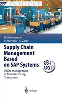 Supply Chain Management Based on SAP Systems