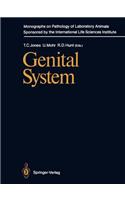 Genital System