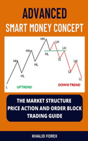 Smart Money Concept: The Market Structure, Price Action and Order Block Trading Guide