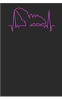 Bat Heartbeat