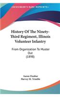 History Of The Ninety-Third Regiment, Illinois Volunteer Infantry