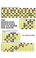 Neapolitan Major Scale and its Modes for Guitar