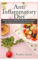 Anti Inflammatory Diet