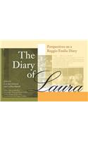 Diary of Laura