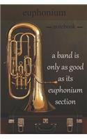 euphonium journal
