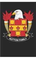 Hutton