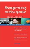 Electrogalvanizing machine operator RED-HOT Career; 2568 REAL Interview Question