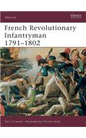 French Revolutionary Infantryman 1791-1802