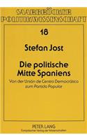 Die Politische Mitte Spaniens