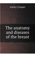 The Anatomy and Diseases of the Breast