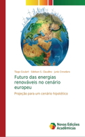 Futuro das energias renováveis no cenário europeu