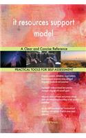 it resources support model A Clear and Concise Reference