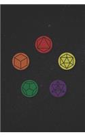 Platonic Solids