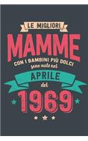 Le Migliore Mamme con i Bambini piu Dolci