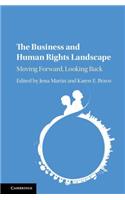 Business and Human Rights Landscape