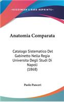 Anatomia Comparata