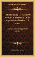 Texts Illustrating The History Of Medicine In The Library Of The Surgeon General's Office, U. S. Army