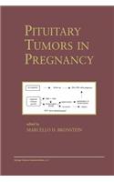 Pituitary Tumors in Pregnancy