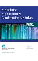 Air-Release, Air/Vacuum, and Combination Air Valves (M51)