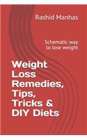 Weight Loss Remedies, Tips, Tricks & DIY Diets: Schematic way to lose weight(2 102)
