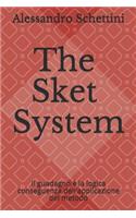 The Sket System: Il Guadagno È La Logica Conseguenza Dell'applicazione del Metodo