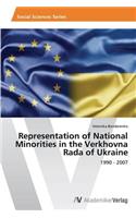 Representation of National Minorities in the Verkhovna Rada of Ukraine