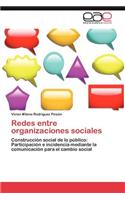 Redes entre organizaciones sociales