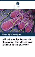 MikroRNAs im Serum als Biomarker für aktive und latente TB-Infektionen