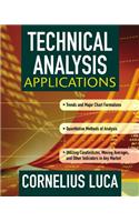 Technical Analysis Applications