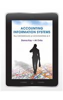 Accounting Information Systems