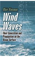 Wind Waves