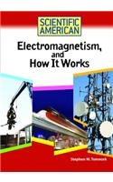 Electromagnetism, and How It Works