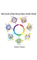 Cycle of the Seven Days of The Week
