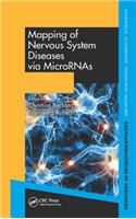 Mapping of Nervous System Diseases via MicroRNAs