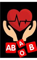 A B AB 0