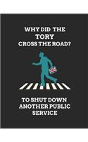 Why Did the Tory Cross the Road? to Shut Down Another Public Service