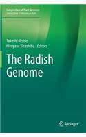 The Radish Genome