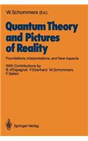 Quantum Theory and Pictures of Reality