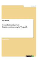 Gesetzliche und private Krankenversicherung im Vergleich