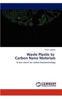 Waste Plastic to Carbon Nano Materials