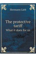 The protective tariff What it does for us: (English)