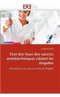 Etat Des Lieux Des Vaccins Antidiarrhéiques Ciblant Les Shigelles