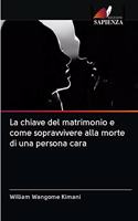 La chiave del matrimonio e come sopravvivere alla morte di una persona cara